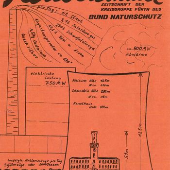Koublumma 2-1982 zum damals geplanten Großkraftwerk Franken III bei Frauenaurach