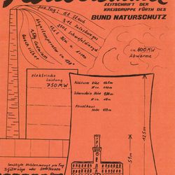 Koublumma 2-1982 zum damals geplanten Großkraftwerk Franken III bei Frauenaurach